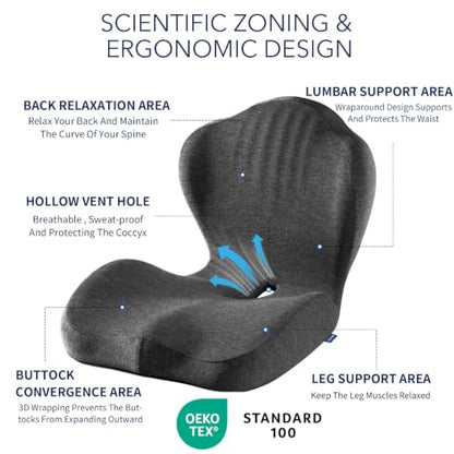 Seat Cushion for Car Truck Driver, Memory Foam Seat Cushion with Adjustable Strap,Ergonomic Lumbar/Back Support & Sciatica Relief for Long Drives, Orthopedic Cushion for Office Chair, Car, Semi Truck