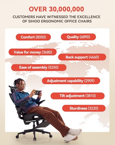 SIHOO B100 PRO Ergonomic Mesh Office Chair with Footrest | Desk Chair With Adaptive Lumbar Support, Wide Headrest, 360° Rotatable Flip-Up Armrests, Black - color: Ink Black, size: Pack of 1