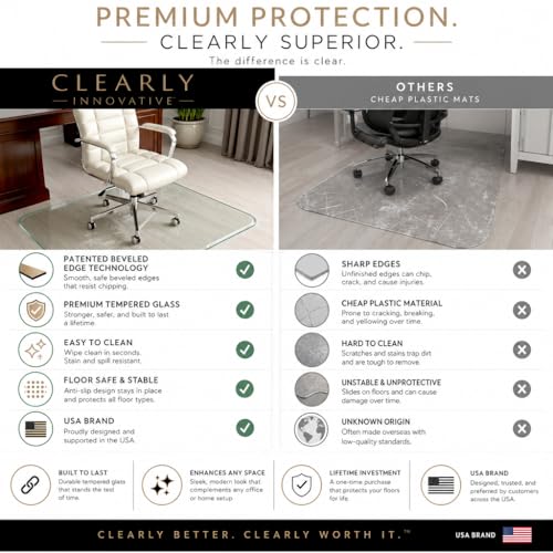 Tempered Glass Office Chair Mat for Carpet & Hardwood, 36" x 46", Clear - color: Clear (Standard Clear), size: 36" by 46" Non-Tabbed