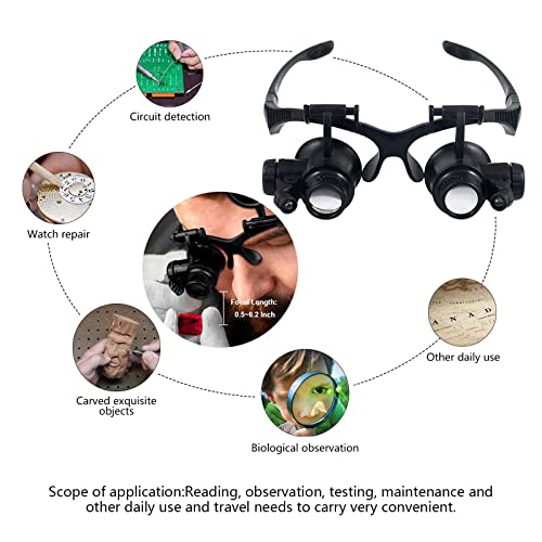 Magnifying Glasses with LED Light, LXIANGN Jeweler Loupe Watch Repair Magnifier with 8 Interchangeable Lens-2.5X 4X 6X 8X 10x 15x 20x 25x for Close Work,Not for Reading - color: 2.5x/4x/6x/8x/10x/15x/20x/25x