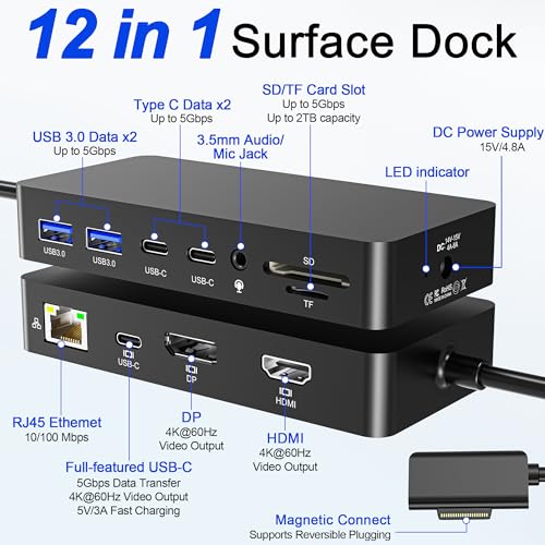 Surface Docking Station 12-in-1, Triple Display 4K@60Hz Dock with HDMI, DP, USB-C, 4-Screen Support, 4 USB Ports, SD/TF, Audio for Surface Pro 11/10/9/8/7, Surface Laptop, Book, Go - color: HDMI+DP+USB-C Surface Dock