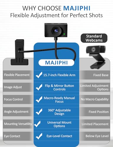 Webcam for PC, Streaming Camera, Web Camera for Desktop/Laptop Computer Webcam with Microphone, Plug and Play USB Web Cam with Bracket, Manual Focus, for Live Streaming, Video Calls