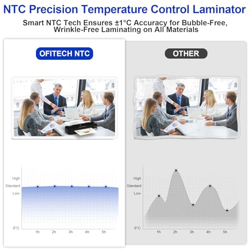 9 inch Laminator Machine with 40 Laminating Sheets | Laminator with NTC Technology Continuous Operation and Quick 2-Min Warm-Up for Home,Office,School Use-Black - color: Black