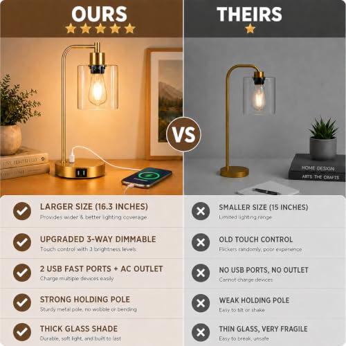 Industrial Touch Control Table Lamps Set of 2 - Gold Nightstand Bedside Lamps with 2 USB Ports & AC Outlet, 3-Way Dimmable Desk Lamp for Bedroom Living Room, Glass Shade & 2 LED Bulbs Included - color: Gold(2 Pack) - Clear Glass-Touch Control