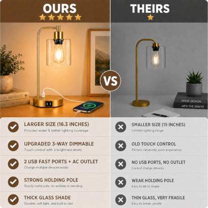 Industrial Touch Control Table Lamps Set of 2 - Gold Nightstand Bedside Lamps with 2 USB Ports & AC Outlet, 3-Way Dimmable Desk Lamp for Bedroom Living Room, Glass Shade & 2 LED Bulbs Included - color: Gold(2 Pack) - Clear Glass-Touch Control