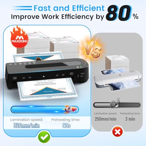 9 Inch Laminator Machine Hot & Cold with 20 Laminating Sheets and Trimmer | A4 Laminating Machine for Office, School, Business and Home