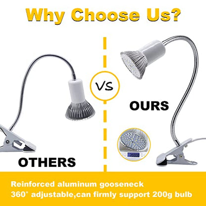 Clip Lamp Holder Adjustable Light Bulb Stand Clamp Lights Flexible Clamp Lamp E26/E27 Neck Clip Lighting Fixture Desk Lamp Holder with On/Off Switch Study Reading Lamp (No Bulb) - color: White, size: 1PC