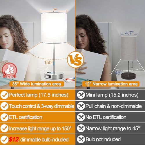 Lynnoland Set of 2 Touch White Table Lamps with 2 USB Ports & AC Outlet, 3-Way Dimmable Bedside Nightstand Lamps for Bedroom Living Room Nursery, 800 Lumens 5000K Daylight Bulbs Included - color: White & Brushed Nickel (Base) - 5000K