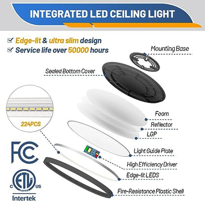 Allsmartlife Led Flush Mount Ceiling Light, 6 Pack 24W 12inch Round Led Surface Mount Light, Close to Ceiling Light Fixtures for Bedroom, Bathroom, Laundry Room, Kitchen - color: Black, size: 12inch 6-Pack