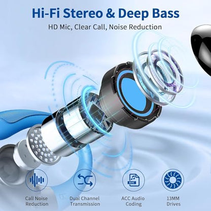 Wireless Earbuds, 2026 Bluetooth 5.4 Headphones, ENC Noise Canceling Mic - color: Loyal Blue