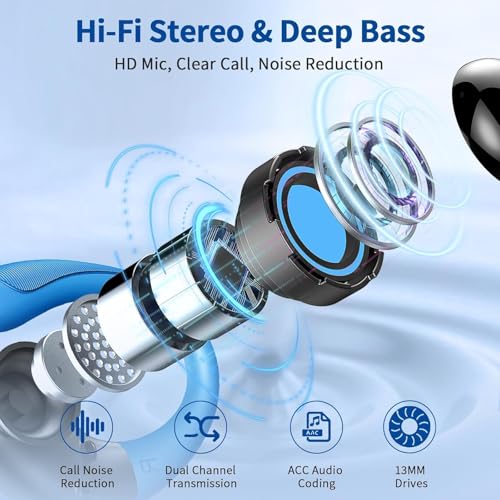 Wireless Earbuds, 2026 Bluetooth 5.4 Headphones, ENC Noise Canceling Mic - color: Loyal Blue