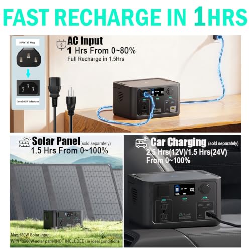 Portable Power Station 300W, 600W Peak Solar Generator 192Wh | 1Hr Fast Charge, LiFePO4 Battery, 10ms UPS, 120V AC Outlet Solar Power Bank for Camping Emergency Travel Home Blackout - color: Black