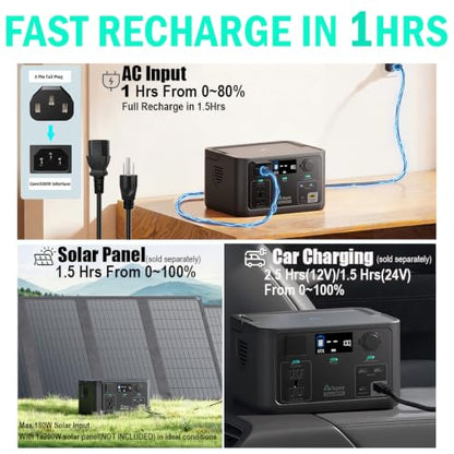 Portable Power Station 300W, 600W Peak Solar Generator 192Wh | 1Hr Fast Charge, LiFePO4 Battery, 10ms UPS, 120V AC Outlet Solar Power Bank for Camping Emergency Travel Home Blackout - color: Black