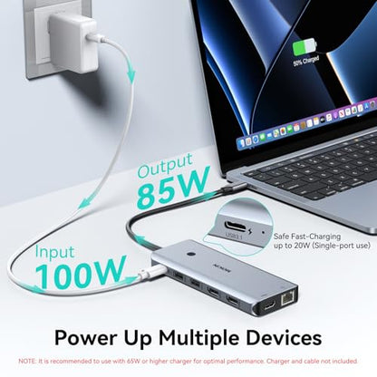 MOKiN USB C Docking Station 3 Monitors,3 HDMI 4K@60Hz Triple Display Hub
