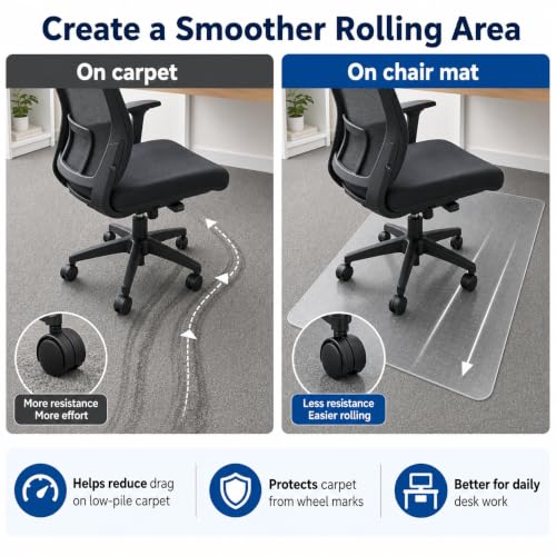 Clear Office Chair Mat 36" x 48" for Low-Pile Carpet | Clear PVC With Anti-Slip Studs, Ideal for Home Offices, Workspaces and Gaming Setups, Smooth Surface Supports Daily Rolling - size: 36" x 48" (for low-pile carpet)