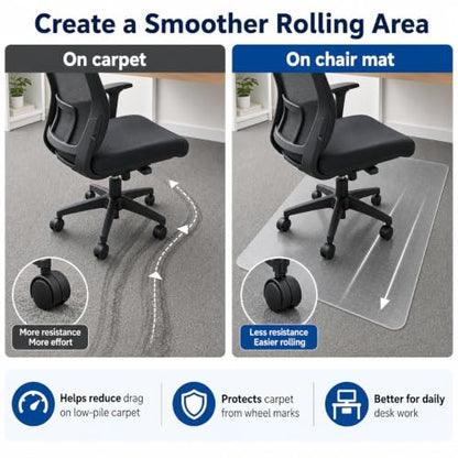 Clear Office Chair Mat 36" x 48" for Low-Pile Carpet | Clear PVC With Anti-Slip Studs, Ideal for Home Offices, Workspaces and Gaming Setups, Smooth Surface Supports Daily Rolling - size: 36" x 48" (for low-pile carpet)