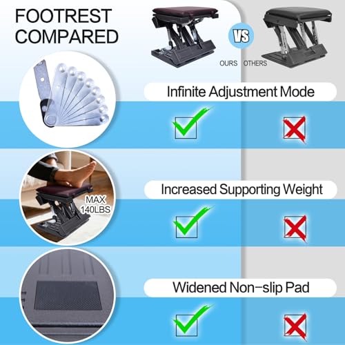 Adjustable Foot Rest Under Desk for Office,Home, Gaming & Study - color: Brown, size: Large