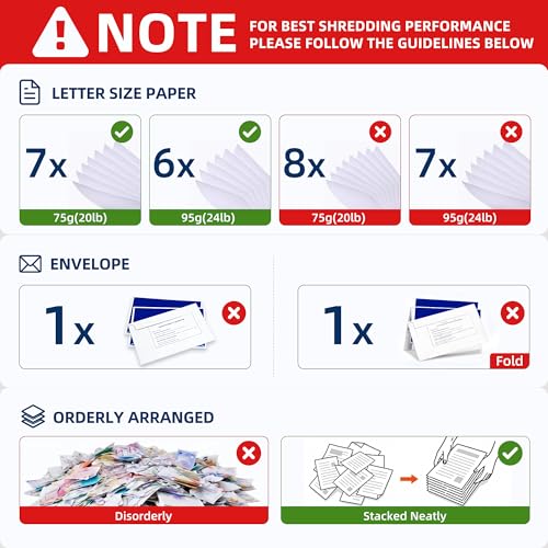 150-Sheet Paper Shredder Heavy Duty, Micro Cut and CDs/Cards, P5 Ultra Security, 60 Min Non Stop Shredder for Home Office, 5.3 Gallon Bin with Wheels, <60 dB (OL289) - size: 150 Sheet Auto Feed