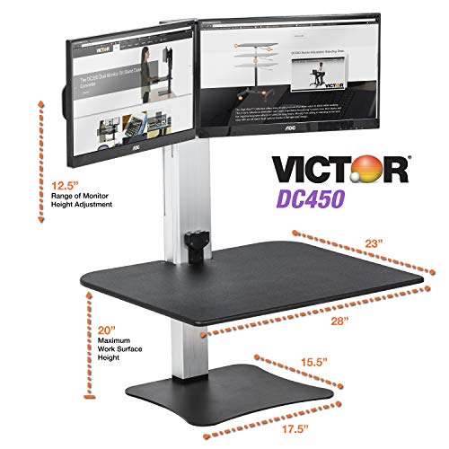 Victor High Rise Electric Sit-Stand Standing Desk Converter with Dual Monitor Stand - Height Adjustable Office Desk Workstation for Home, 28" x 23" Work Surface, Black - size: Dual Monitor