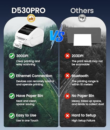 Phomemo 4x6 Shipping Label Printer 300DPI with 500 Labels | D530Pro Ethernet Label Printer，Bluetooth and USB Connection, Built-in Paper Bin, for Small Business, Online Sellers - color: White