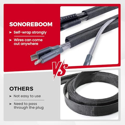 Automotive Mesh Woven Wire Sheathing Split Wire Loom 1/4"-55ft | Black Self-Wrap Braided Cable Sleeves Wire Loom Tubing Cord Organize for Wires/Audio Video Cable/Multi-Cable Strings - style: 1/4" - 55 Feet