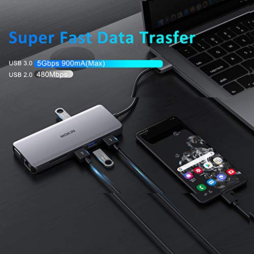 MOKiN MacBook Pro Docking Station for Dual Monitor, 12 in 2 HDMI Adapter