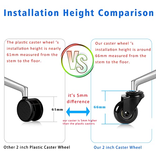 Hirate 2 inch Office Chair Caster Durable PU Wheel Replacement Set of 5 Blue - color: Blue, size: 2 inch