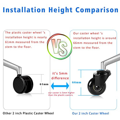 Hirate 2 inch Office Chair Caster Durable PU Wheel Replacement Set of 5 Blue - color: Blue, size: 2 inch