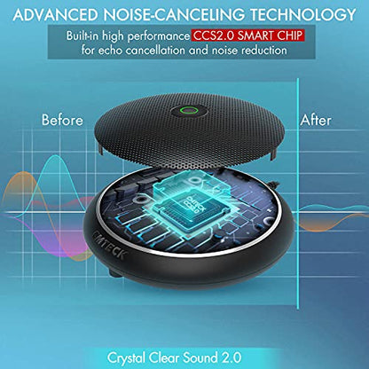 CMTECK Conference USB Microphone, Plug-and-Play Omnidirectional Desktop Mic | Omnidirectional condenser for clear audio,compact design. Ideal for video, streaming, YouTube. Works with macOS/Windows - color: WITHOUT SPEAKER（ dark black）