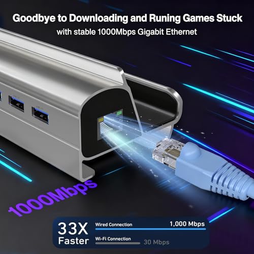 Docking Station for Steam Deck ROG Ally, 6 in 1 Stream Deck Dock with HDMI 2.0 4K@60Hz, 1000Mbps Gigabit Ethernet, 3 USB-A 3.0 and 100W Full Speed Charging USB-C Port Compatible with Valve Steam Deck