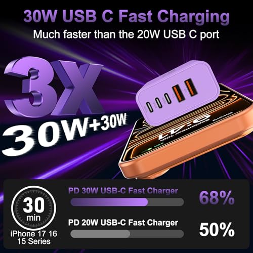USB C Fast Wall Charger Block, 2Pack 60W USBC Charging Cubes, 5-Port PD+QC Power Adapter Multiport Brick Type C Box Plug for Phone 17/16/15/14/13/12/11/Pro Max/Plus, Pad Mini/Pro/S25/S24-Purple - color: Purple