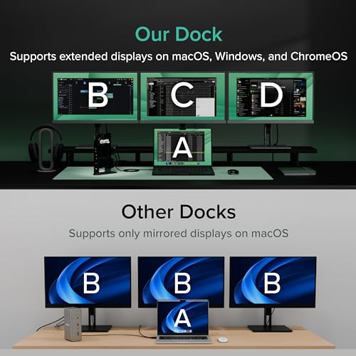 Plugable USB-C Triple Monitor Docking Station: 13-in-1 Laptop Dock with 100W Charging for Mac (DisplayLink Driver Required), Windows, Chrome, 3 HDMI, Gigabit Ethernet, SD, USB-C 20W, 4 USB - UD-ULTCDL