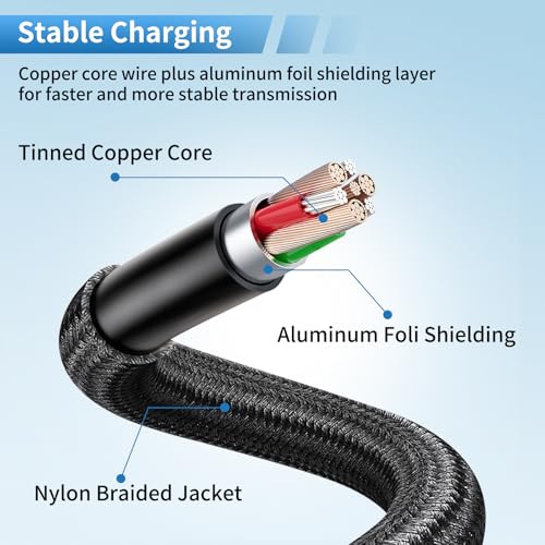 3.3ft TC51 USB Cable for Zebra Scanner Charger Cable TC51 TC510 TC510K TC52