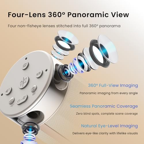 WeGoIOT 360 Conference Camera, 1080p HD Webcam Immersive Video Conference Experience, AI-Driven Speaker-Tracking, Both Overall and Speakers’ Close-up View, with Micro SD Slot, Stand