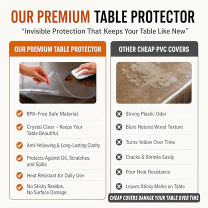 Clear Table Cover Protector 42x60'', Waterproof 2.0mm Thick PVC Table Pad - size: 60" x 42"