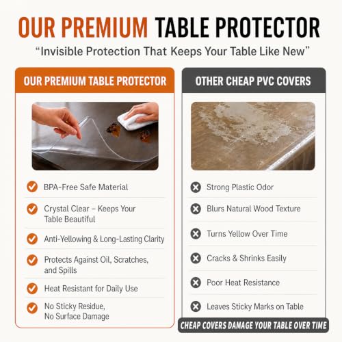 Clear Table Cover Protector 48x72'', Waterproof 2.0mm Thick PVC Table Pad - size: 48" x 72" (Rectangular)