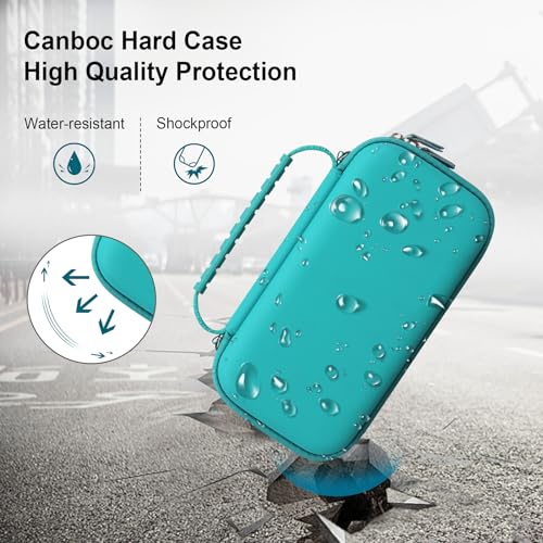 Canboc Carrying Case for NIIMBOT B21 Label Maker, Turquoise (Case Only) | Portable Bluetooth Thermal Label Printer Bag with Removable Shoulder Strap, Mesh Pocket fit Printer Labels, USB Cable - color: Turquoise+Turquoise