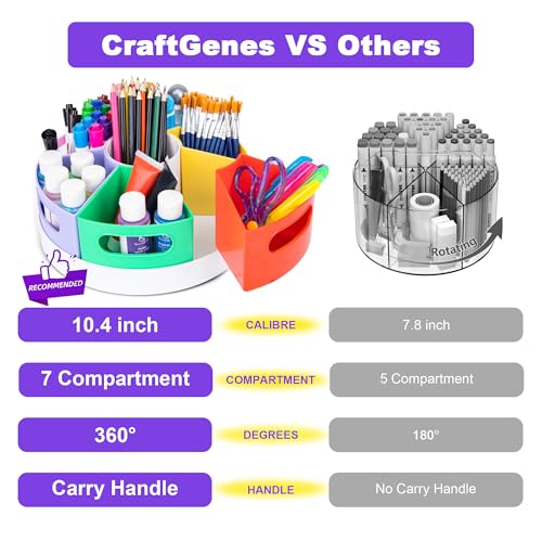 CraftGenes Rotating Art Supply Organizer, 7 Removable Compartments, Rainbow - color: Colorful