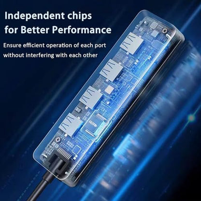 VIENON USB C Hub with 4 USB 3.0 Female Ports, USB C Splitter USB Extender for C Port Laptop, iMac Pro, MacBook, iPad Pro, Dell, Acer, HP, ASUS, Printer, Camera,Keyborad, Mouse etc-2ft