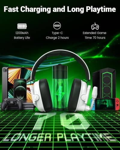 Wireless Gaming Headset with Mic for PS5, PS4 & PC, 7.1 Surround Sound - color: White