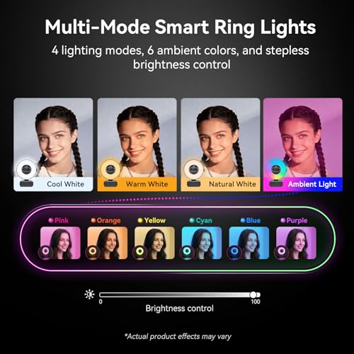 EMEET S600L 4K Webcam for Streaming with Ring Light, 1/2" Sensor, 0.2S PDAF - style: S600L Ring Light 1/2" Sensor
