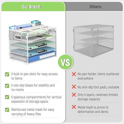 Docnest 5 Tier Mesh Desk Organizer with Removable Tray&Pen Holder, White - color: White, size: 12.6"x9.1"x10.3"