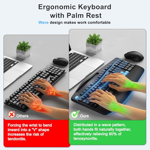 Wireless Keyboard and Mouse Combo, Full Size Ergonomic Wave Keys(Blue) - color: Blue Black