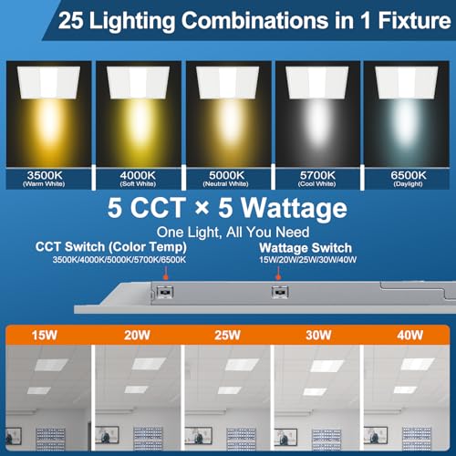 2x2 LED Troffer Light, 2-Pack, Backlit Panel, 15W–40W Selectable, 5CCT, 0–10V Dimmable, ETL, Drop Ceiling - size: 2x2FT-2pack