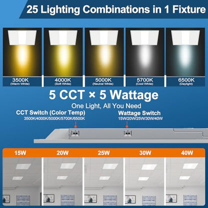2x2 LED Troffer Light, 2-Pack, Backlit Panel, 15W–40W Selectable, 5CCT, 0–10V Dimmable, ETL, Drop Ceiling - size: 2x2FT-2pack