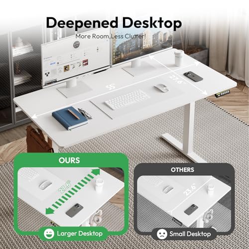 55 x 28 Inch Electric Standing Desk, 3 Memory Presets, White - color: White, size: 55*28