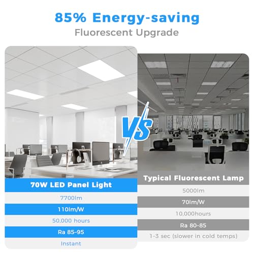 2x4 LED Flat Panel Light 6PACK, 7700 Lumens, 0-10V Dimmable, 30-70W | 3000K-4000K-5000K-5700K-6500K Adjustable, 120-277V Recessed Drop Ceiling Light for Office, School, Commercial Use