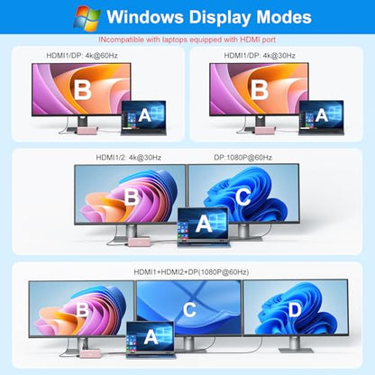 USB C Laptop Docking Station Dual Monitor 14 in 1 USB C Hub Multi Adapter - size: 4.5 inches