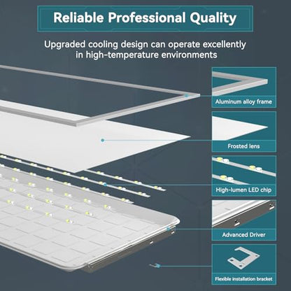 6 Pack 2x4 LED Flat Panel Light, 9630LM, Selectable 30W-72W and 3000K-6500K, Dimmable 0-10V, Drop Ceiling Fixture for Office, School, Store (6Pack) - size: 6Pack