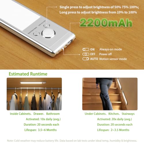 2 Pack Under Cabinet Lighting, 12in Rechargeable Motion Sensor Light Indoor - size: 12in-2pack
